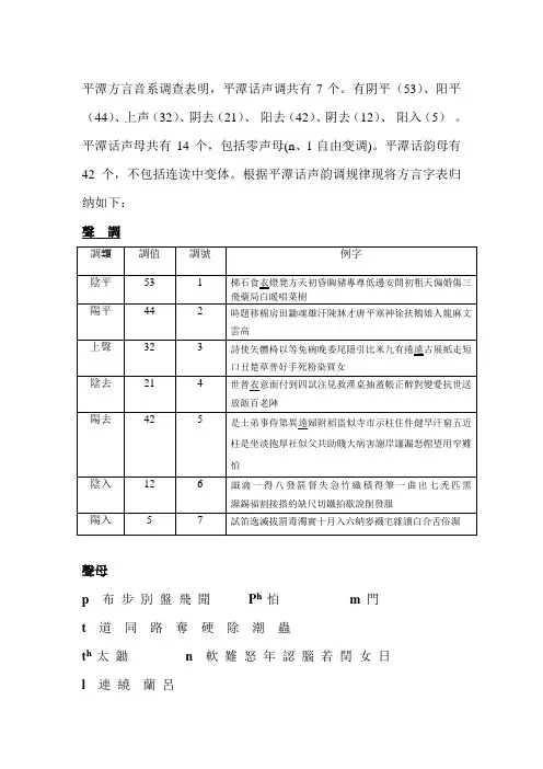 方言调查字表