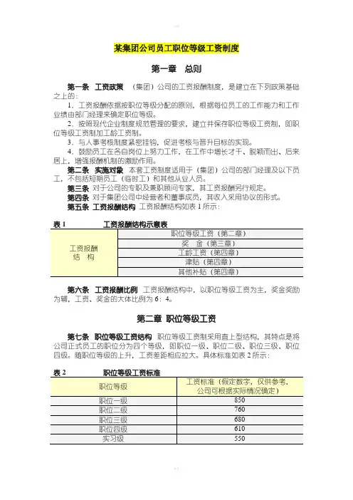 某集团公司员工职位等级工资制度[001]