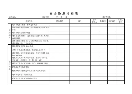施工现场安全隐患排查表【范本模板】