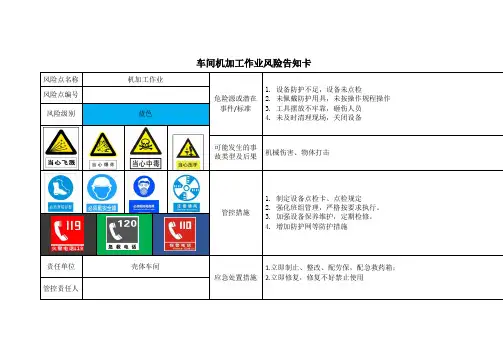 车间机加工作业风险告知卡