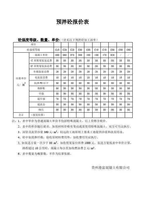 预拌砼报价表