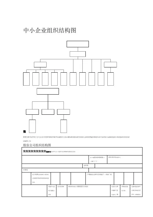 中小企业组织结构图