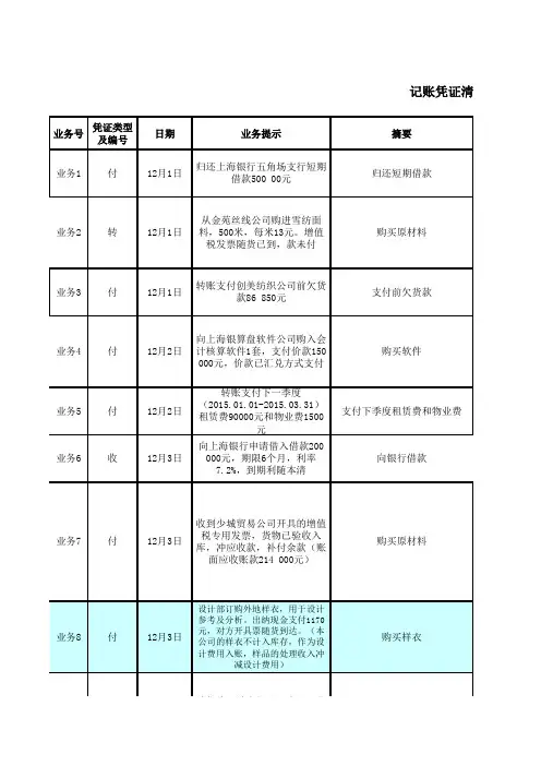 会计综合模拟实训答案 第二版 