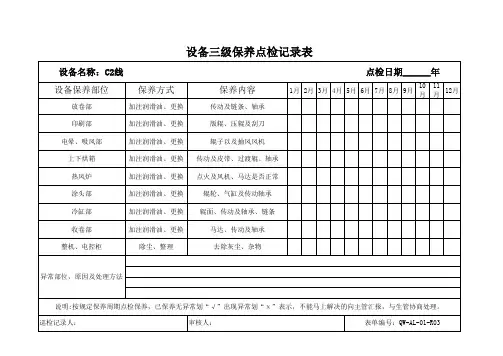 三级保养点检记录表