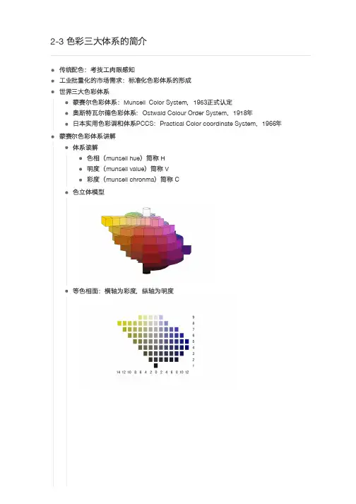 2-3 色彩三大体系的简介