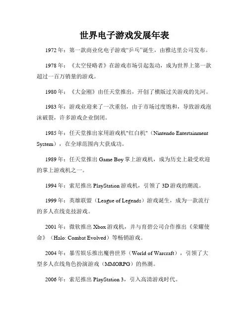 世界电子游戏发展年表