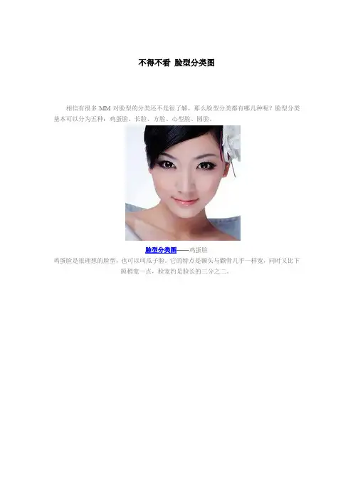 不得不看 脸型分类图