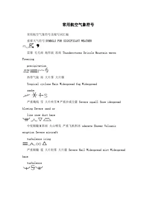 常用航空气象符号