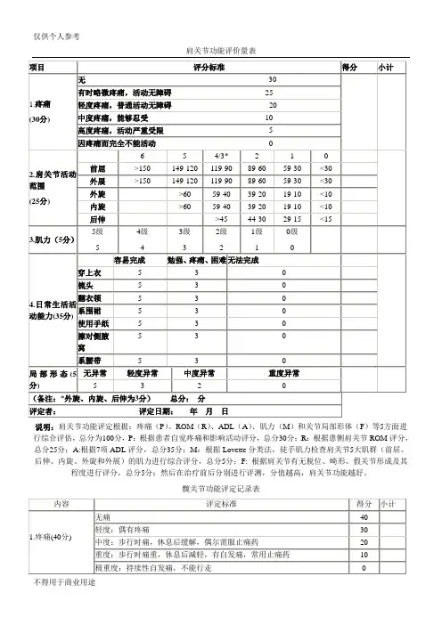 肩关节功能评价量表