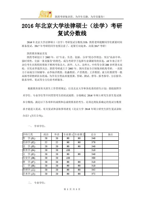 2016年北京大学法律硕士(法学)考研复试分数线