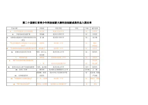 第二十届浙江省青少年科技创新大赛科技创新成果作品入...