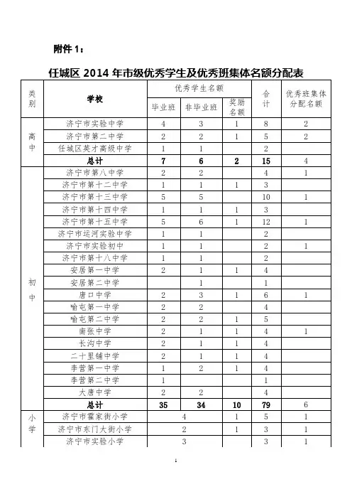 点击打开该文件或点击右键另存为