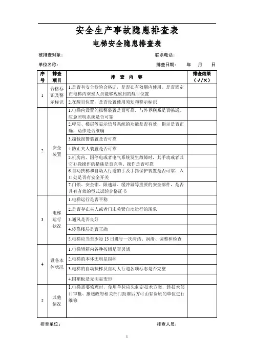 电梯安全隐患排查表