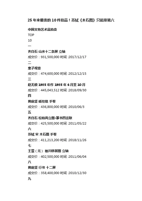 25年来最贵的10件拍品！苏轼《木石图》只能排第六