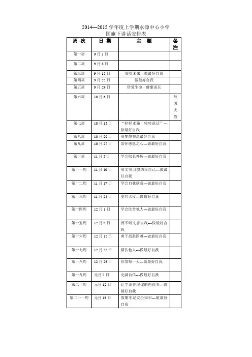 国旗下讲话安排表(2014--2015上学期) (1)