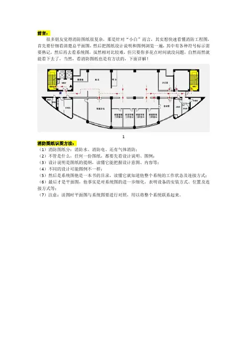 分享“消防图纸”识图方法,让你一眼秒懂!