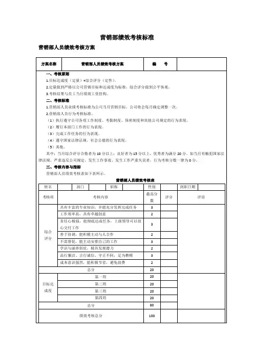 营销部绩效考核标准