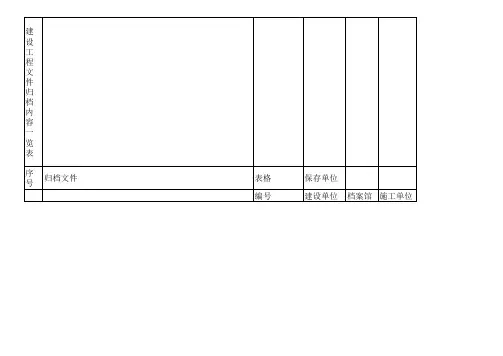重庆—建设工程文件归档内容一览表