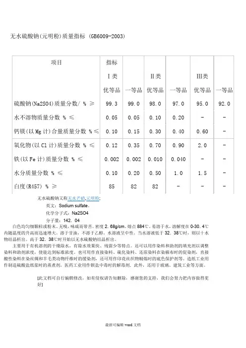 元明粉质量指标