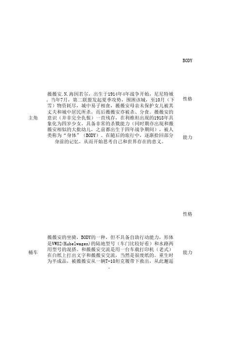 角色设定