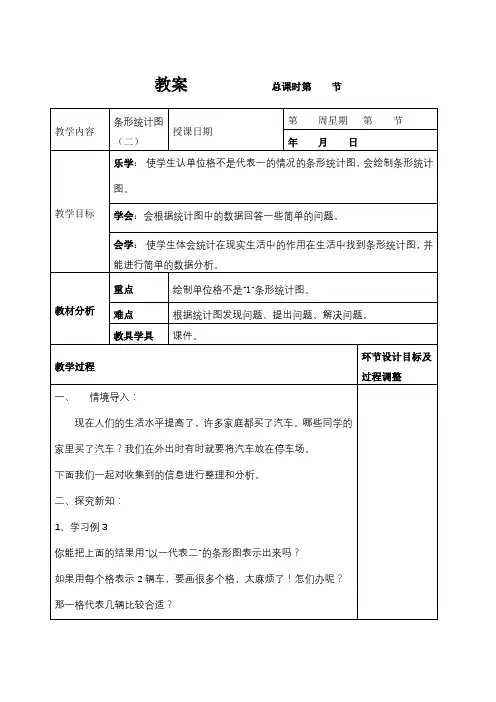 人教版小学数学条形统计图二