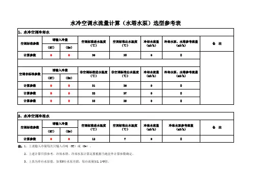 水冷空调水流量计算(水塔水泵)选型参考表