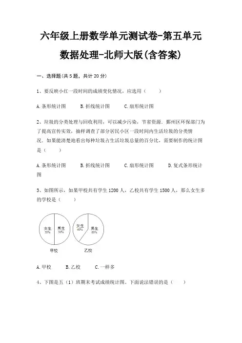 六年级上册数学单元测试卷-第五单元 数据处理-北师大版(含答案)