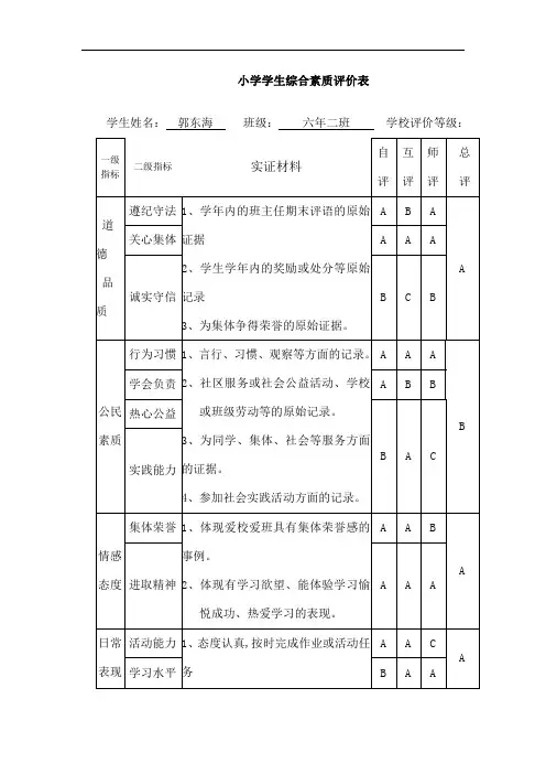 小学学生综合素质评价表