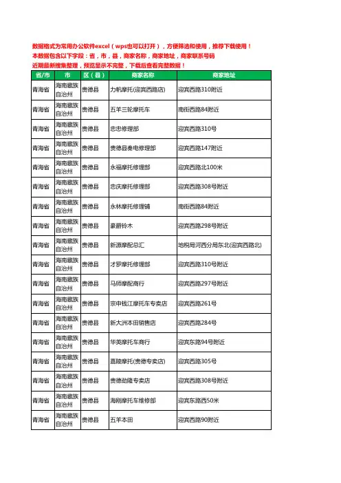2020新版青海省海南藏族自治州贵德县摩配工商企业公司商家名录名单联系电话号码地址大全18家