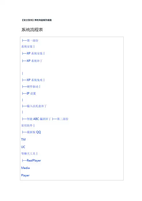 母盘制作的方法