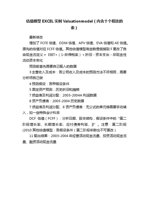 估值模型EXCEL实例Valuationmodel（内含十个相连的表）
