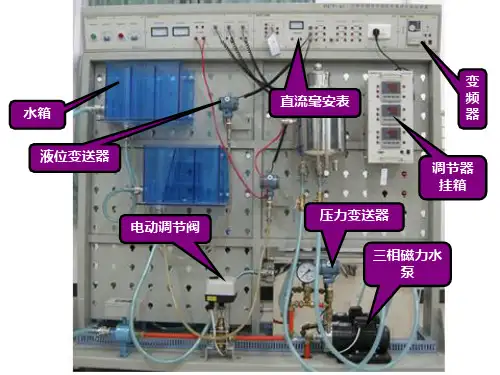自动化仪表实验六液位变送器的工作原理认识和校验实验
