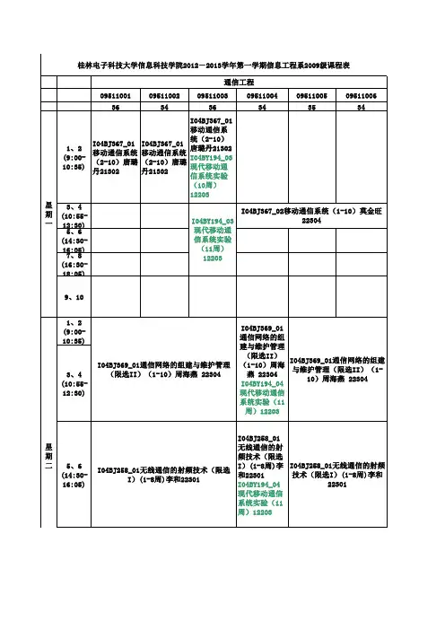 2012-2013学年第一学期09级课程总表8.29