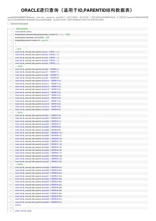 ORACLE递归查询（适用于ID,PARENTID结构数据表）