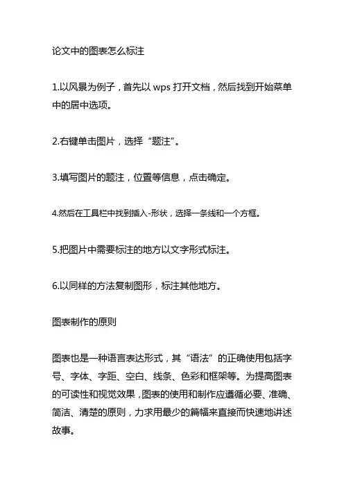 论文中的图表怎么标注