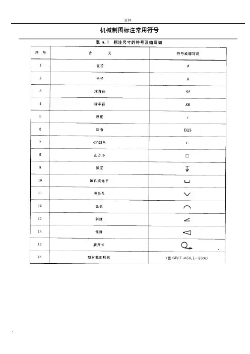 机械制图标注常用符号(大全)