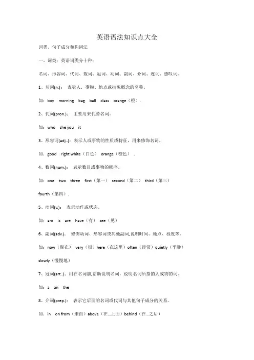 英语语法知识点大全