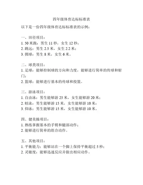 四年级体育达标标准表