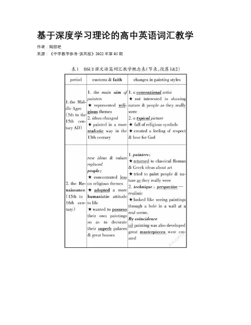 基于深度学习理论的高中英语词汇教学