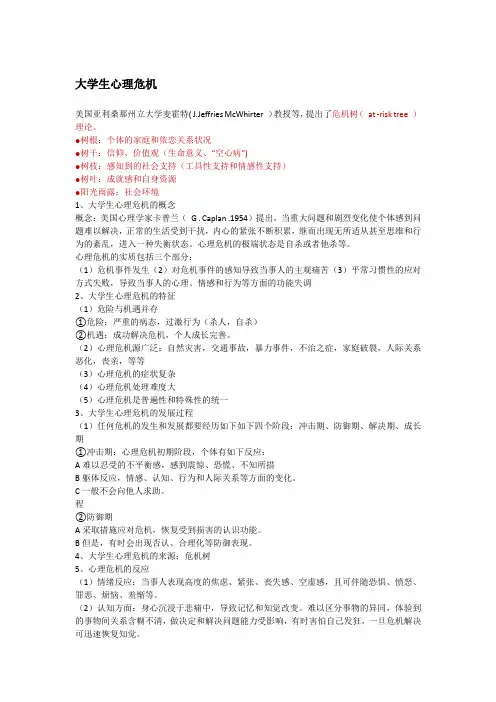 大学生心理健康——大学生心理危机