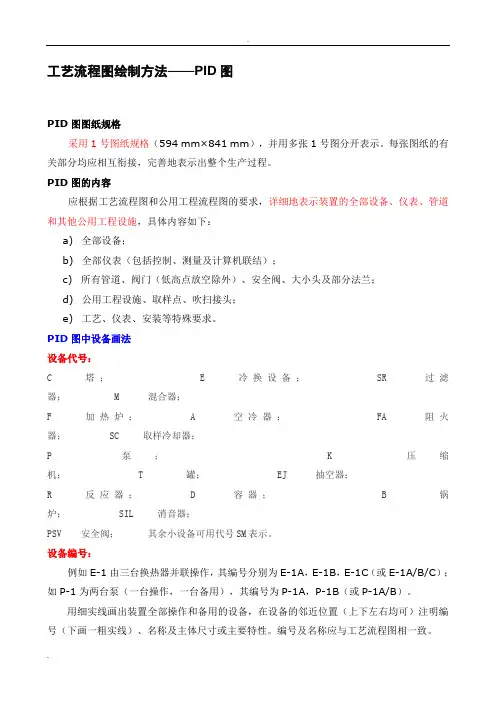 工艺流程图绘制方法PID