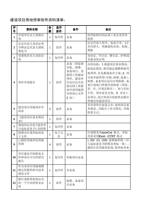 建设项目用地预审收件资料清单 