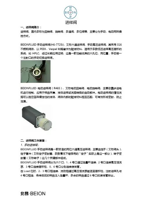 进样阀