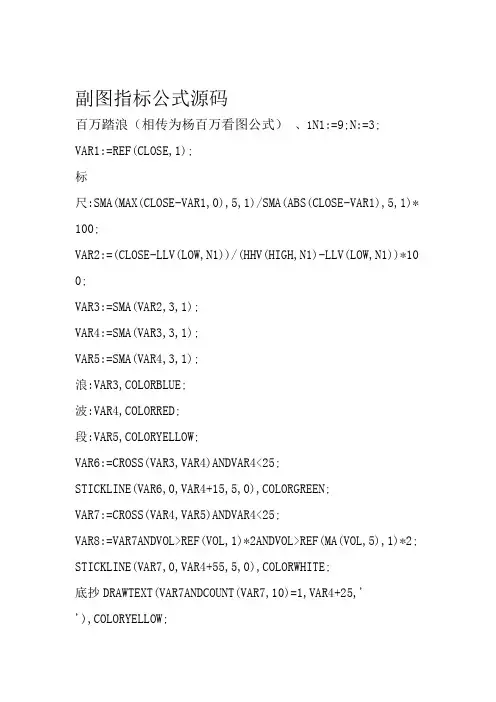 通达信副图指标公式源码大全