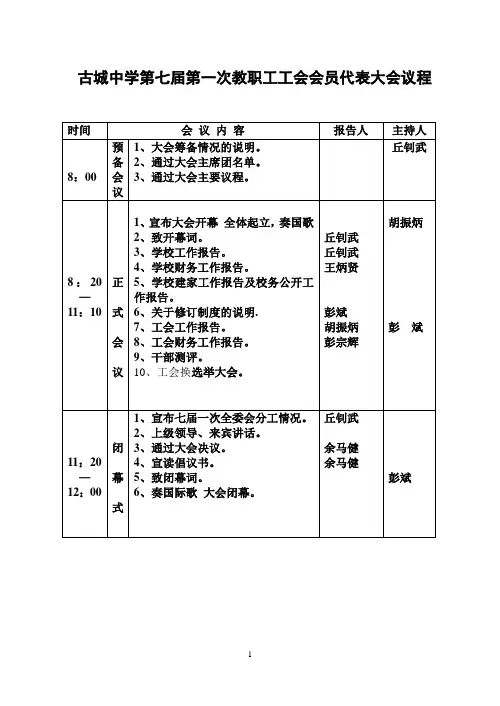 次会议议程