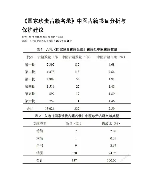 《国家珍贵古籍名录》中医古籍书目分析与保护建议 