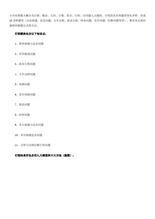 小升初七大模块之行程模块详解