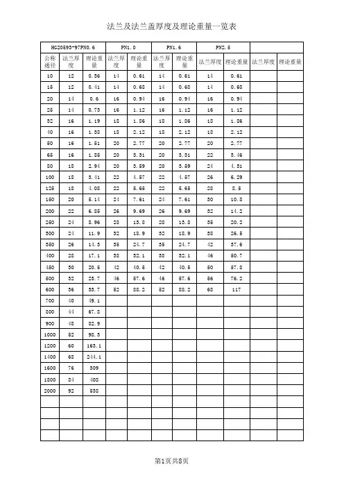 法兰厚度一览表