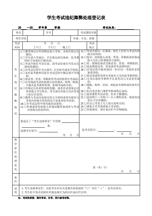 学生考试违纪舞弊处理登记表