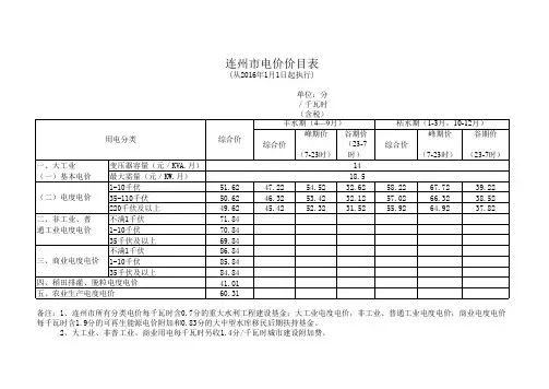 粤发改价格(2015)819号_G0连州市电价表2016年1月